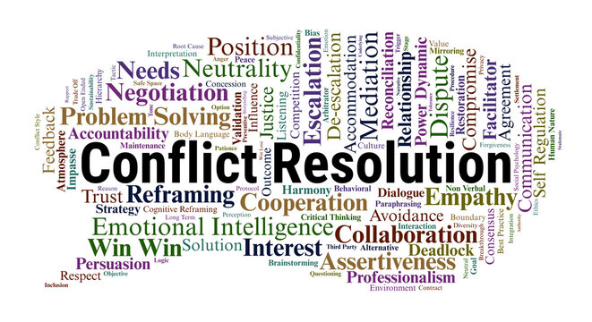 Conflict Resolution Word Cloud. An Overview of Mediation Tactics, Communication Skills, Negotiation Strategies, and the Emotional Intelligence required for Effective Dispute Settlement.