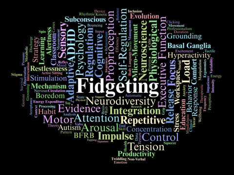 Fidgeting Word Cloud. Exploring the Psychological Mechanisms of Movement, Arousal Regulation, and Cognitive Focus within Neurodiverse and General Populations in Learning and Work.