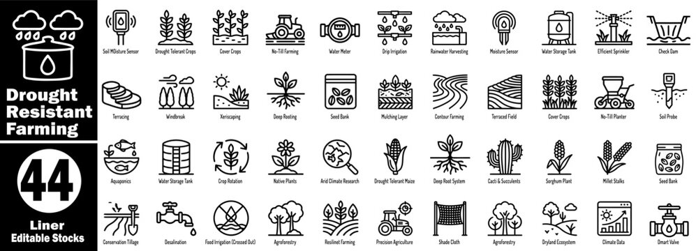 Drought-resistant and Arid climate farming icons featuring drought-tolerant crop plants.