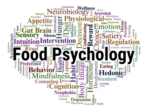 Food Psychology Word Cloud. A Comprehensive Map of Hunger Mechanisms, Emotional Eating, Gut Brain Interaction, and the Psychosocial Factors Influencing Human Dietary Choices.