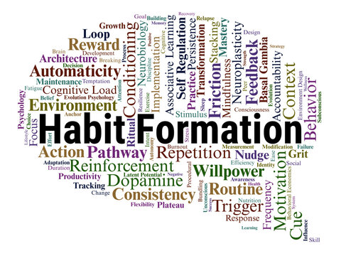 Habit Formation Word Cloud. A Visual Summary of Behavioral Loops, Environmental Cues, Dopamine Reinforcement, and Strategies for Sustainable Life Change and Automaticity.