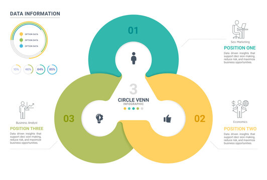 3 Circle Venn Diagram Infographic Template with Data Visualization and Business Icons