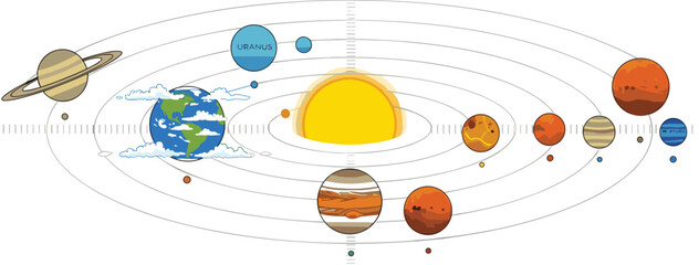 Solar System Vector Illustration Featuring Sun and Planets in Orbit with Earth, Saturn, Mars, and Jupiter for Educational Space Science Design © Abdur