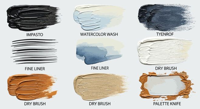 Educational Guide Illustrating Various Paint Stroke Techniques Including Impasto, Watercolor Wash, Dry Brush, and Palette Knife Applications