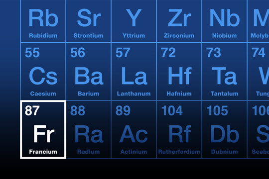 Francium, element on the periodic table. Radioactive alkali metal with atomic number 87 and element symbol Fr from Latin francium for France. Unstable and rare, only used for research purposes. Vector