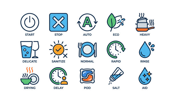 Dishwasher control icons: start, stop, auto, eco, heavy, delicate, sanitize, normal, rapid, rinse, drying, delay, pod, salt, aid