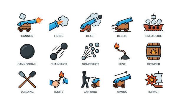 Cannon and artillery elements with cannonball, grapeshot, fuse, and impact