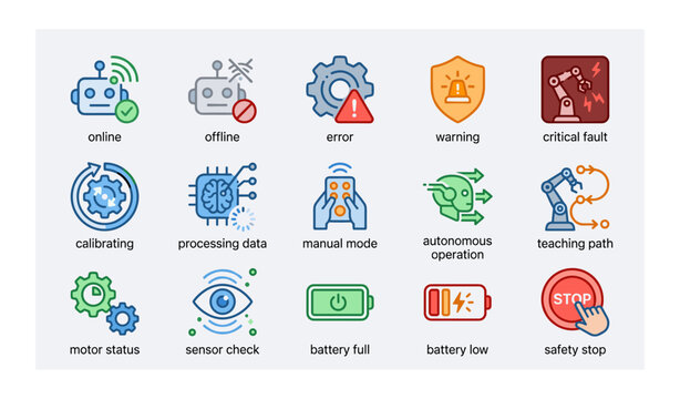 Robot indicators and alerts: status, warnings, and operations symbols