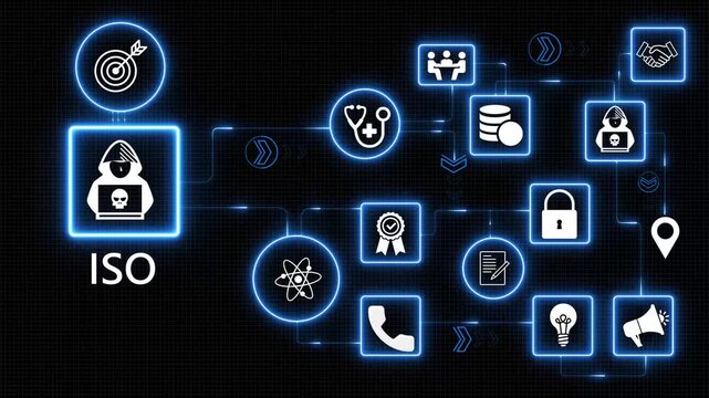 ISO standards technology icons network with glowing blue digital interface compliance system certification management concept motion graphics 4k visuals