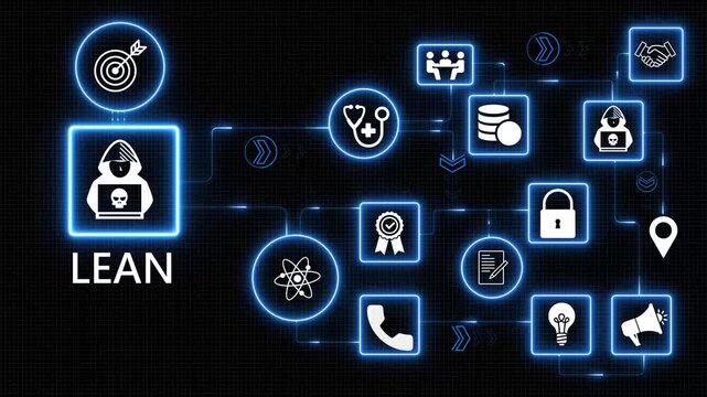 Lean methodology workflow icons network with glowing blue digital interface efficiency optimization system business process concept motion graphics 4K black background visuals