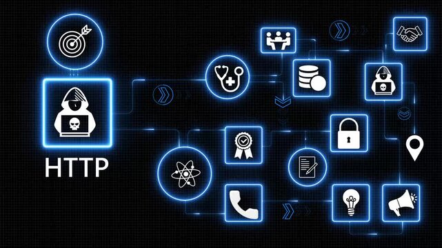 HTTP web protocol technology icons network with glowing blue digital interface internet communication system data transfer concept motion graphics 4k visuals