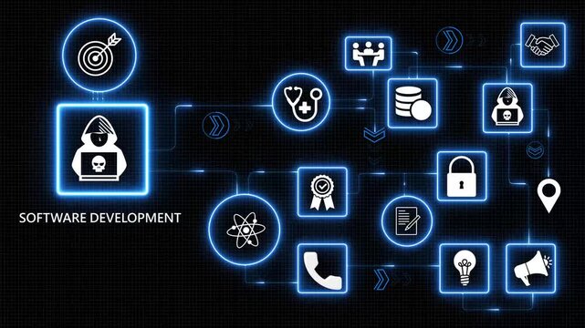 Software development technology icons network with glowing blue digital interface coding system programming workflow concept motion graphics 4k visuals