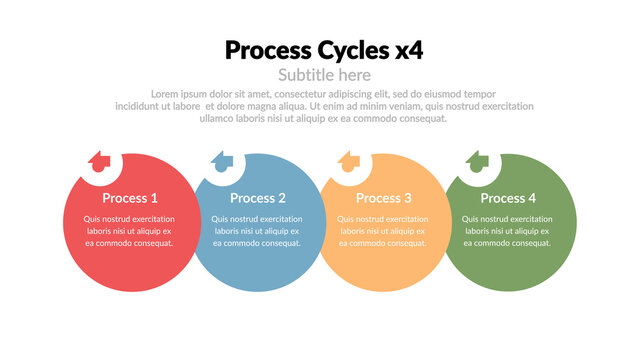 Process Cycles x4 &ndash; Animated Workflow Steps, Business Timeline and Flowchart Presentation, Modern Corporate Infographic for Strategy and Marketing