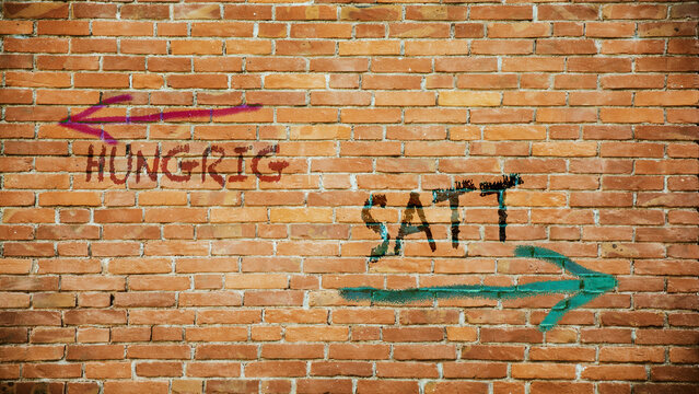 Signposts the direct way to full versus hungry