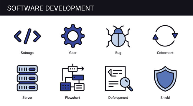 software development icon set, vector illustration of eight steps, including planning, design, coding, testing, debugging, deployment, maintenance, and documentation, isolated on white background.