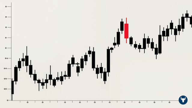 stock market graph, The interface looks very professional, Economic performance is being tracked, The layout is clean and modern, The visual shows financial progress, Moving averages smooth out noise