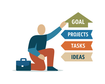 Geometric Work Alignment. Human repositioning remaining objective markers into a coherent directional structure, forming aligned