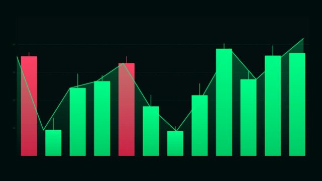 Stock chart bar growth animation: green candlestick uptrend visualization