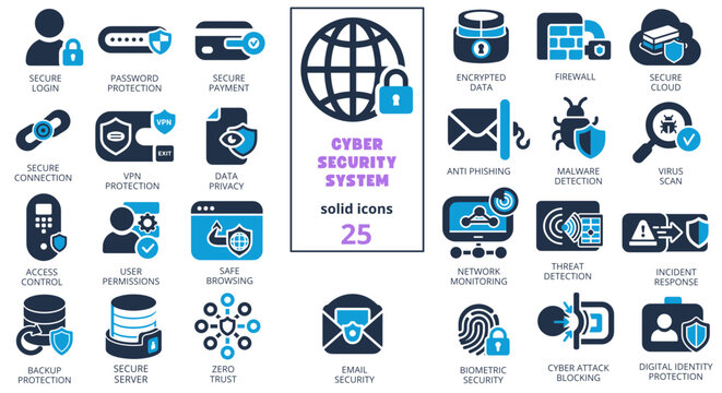Cyber security system icons set of 25 solid icons in navy and blue colors
