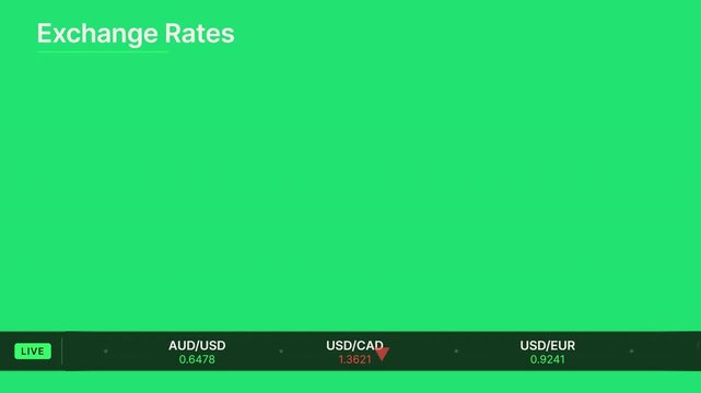 Digital Finance Display Showing Live Foreign Exchange Rates For Global Currency Market Trading Analysis On A Green Background For Business Media