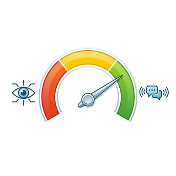 Visual and auditory gauge indicating focus and communication levels effectively.