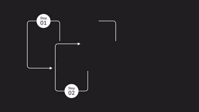 Business plan infographic 5-step template animation. Business plan infographic shows a 5-stage process for strategic planning. Suitable for presentations, reports, articles on business strategy.