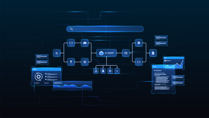 Fototapeta premium AI workflow automation artificial intelligence. ai agent network diagram architecture connecting node input, processing flow, coding, data analytics panel, and automation system.