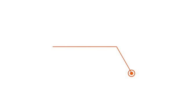 4k Long dotted line arrow animation to indicate an object. arrow animation following wavy dotted line. target arrow icon on 4K white background. Modern technology scoreboard overlay Template.