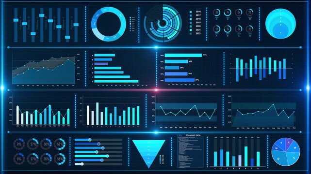 Futuristic Data Analytics Dashboard Screen digital dashboard displaying charts, graphs, statistics, analytics interface. for finance visuals, business reports, corporate presentations, data analysis
