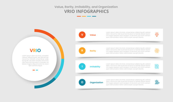 VRIO framework for infographic with drop shadow style with main circle and long rectangle box stacked layer with 4 point list information