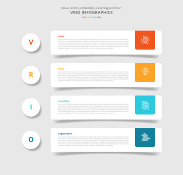 VRIO framework for infographic with drop shadow style with round rectangle with circle badge on left with 4 point list information
