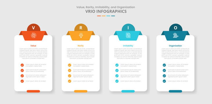 VRIO framework for infographic with drop shadow style with box table container with checklist and circle badge top with 4 point list information