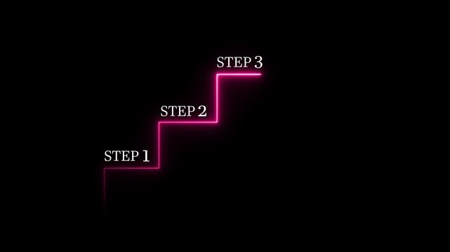 Step by Step Performance and Improvement Concept, Step 1 Step 2 Step 3 Growth Process Animation,4k animation video.