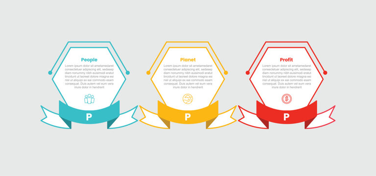 3P sustainability infographic template with hexagon container with ribbon footer bottom badge with 3 points information flat style