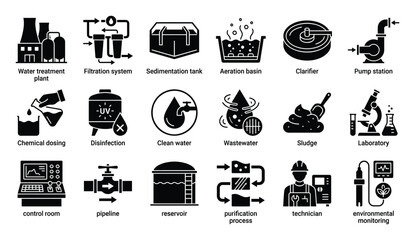 Obraz na płótnie Canvas Collection of water treatment and purification process icons representing industrial facilities, chemical dosing, filtration systems, and environmental monitoring for technical diagrams.
