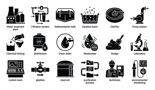 Collection of water treatment and purification process icons representing industrial facilities, chemical dosing, filtration systems, and environmental monitoring for technical diagrams.
