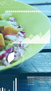 Vertical video: Cam panning and zooming over green bowl HUD timers, charts animating for food data