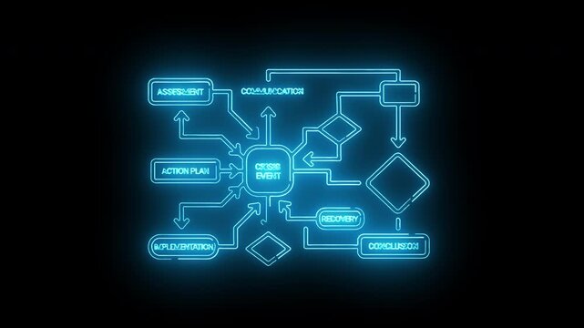Glowing blue flowchart diagram on a black background with neon-like lines and shapes.