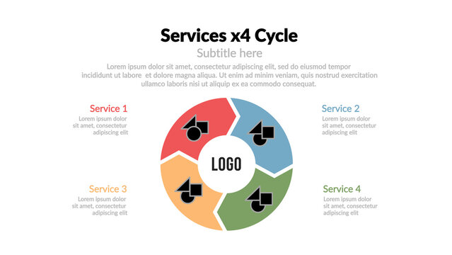 Services x4 Cycle &ndash; Business Services Presentation, Company Offerings and Features Animation, Modern Corporate Infographic for Marketing and Promotion