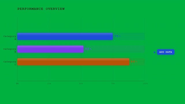 Performance Overview Visualizing Key Metrics with a Clear and Concise Bar Chart Displaying Comparative Data Across Multiple Categories for Strategic Analysis