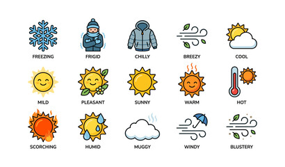 Fototapeta premium Illustrated weather icons representing various conditions from freezing to blustery