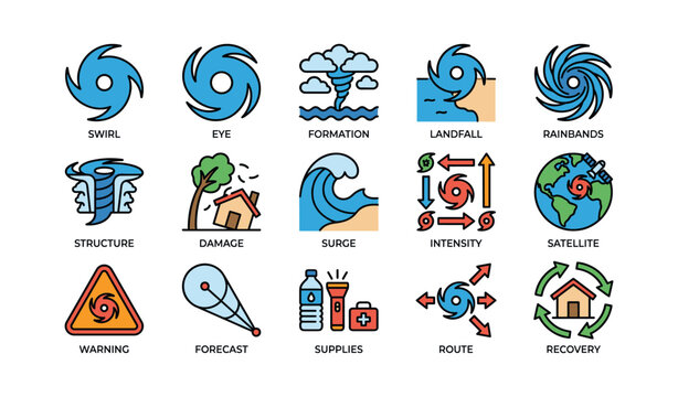 Hurricane symbols depicting swirl, damage, intensity, and recovery stages