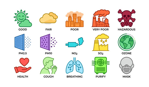 Air quality icons depicting pollution levels, health effects, and solutions
