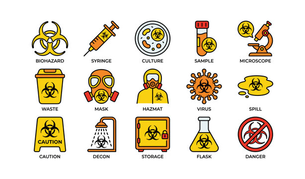 Biohazard symbols for safety awareness: hazmat, virus, decontamination icons