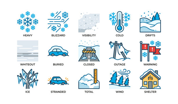 Weather icons: heavy snow, blizzard, visibility, cold, drifts, warning, shelter