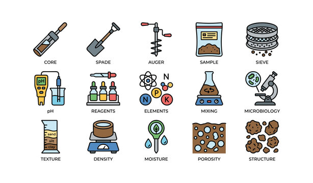 Tools and processes in soil testing for geotechnical analysis and microbiology studies