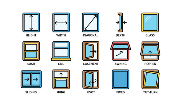Window types and features: height, width, casement, awning, sliding, pivot, fixed