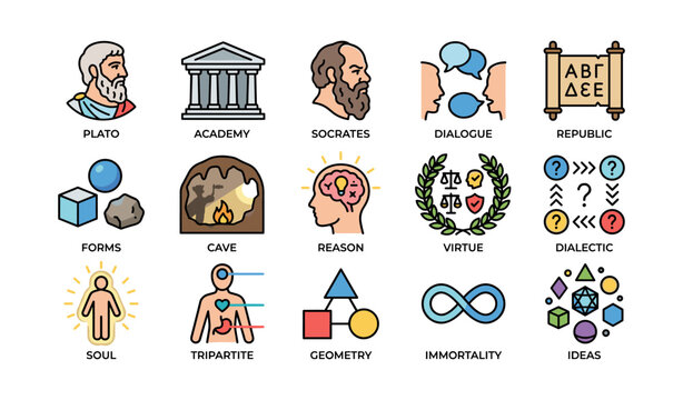 Ancient greek philosophy icons: plato, socrates, dialogue, virtue, immortality