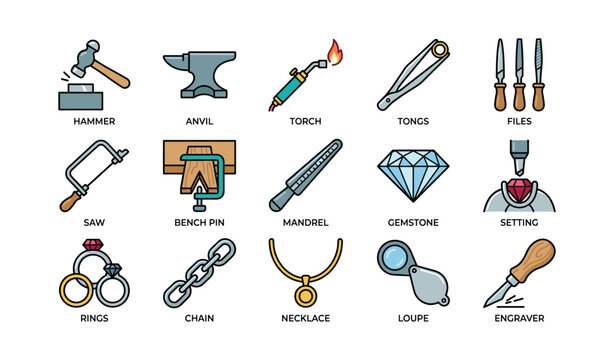 Jewelry making tools and equipment set including anvil, torch, and gemstone