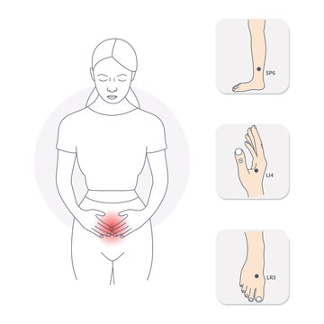 Acupressure points for menstrual cramps